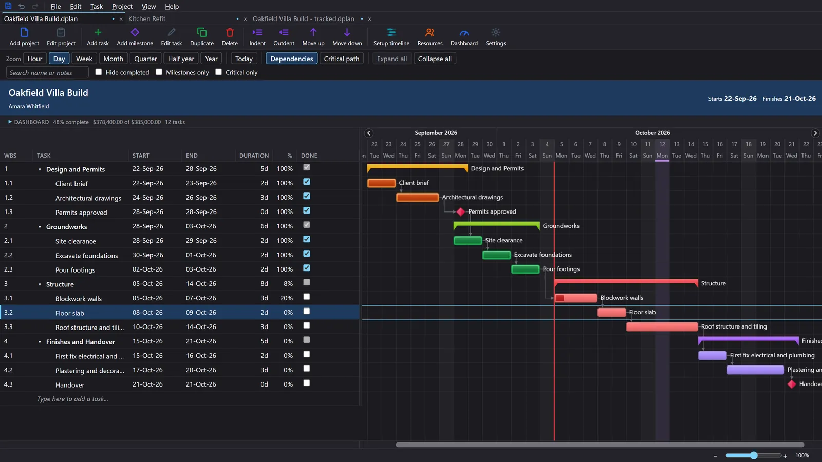Desktop Plan showing the Oakfield Villa Build plan: tasks, dates and durations on the left, linked Gantt bars across September and October 2026 on the right