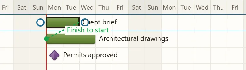 Dragging from the end of Client brief onto Architectural drawings
