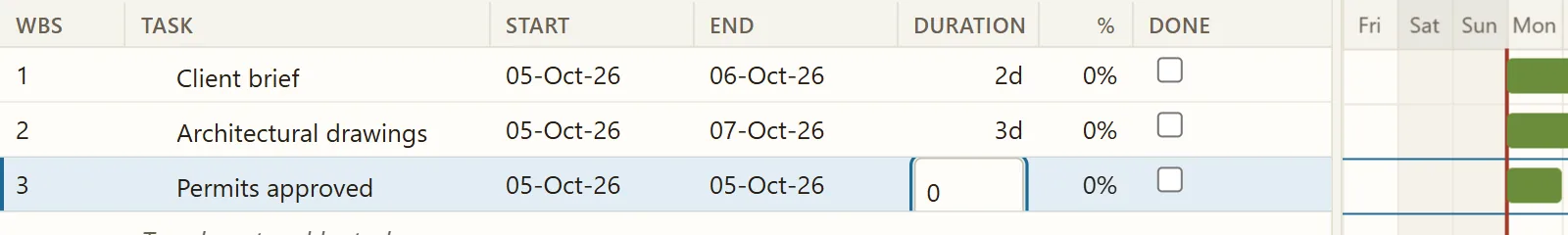 The Duration cell while typing 0